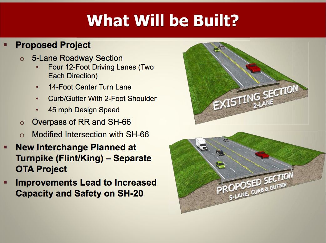 Highway 20 Project
